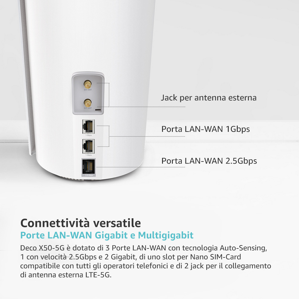 TP-LINK DECOX505G - Mesh Router 5G