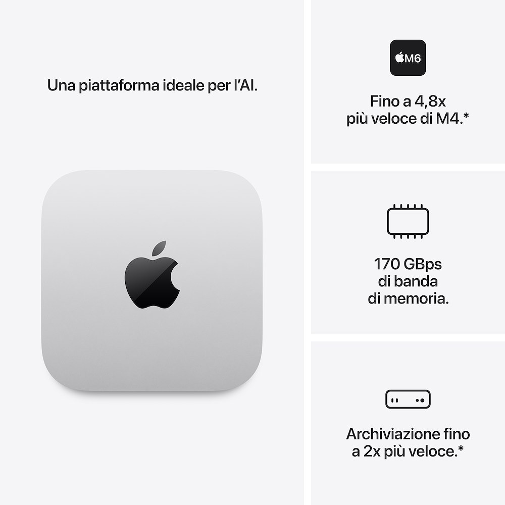 APPLE MHQL4TY/A - Mac mini M6 512GB Silber