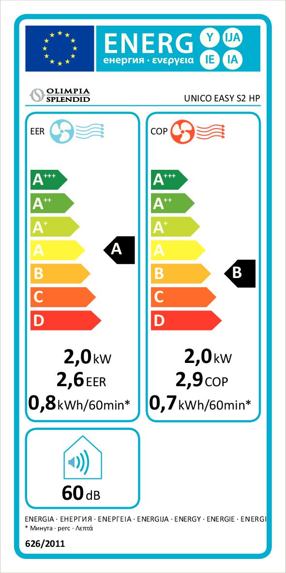SPLENDID UNICOEASYS2HP - Unico Easy Klimaanlagen-Set 2.0KW