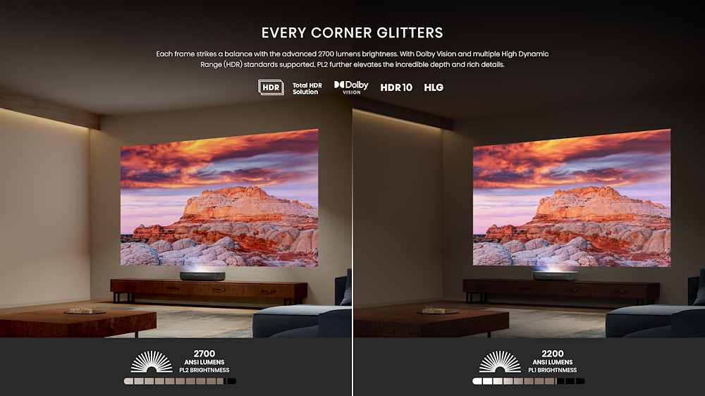HISENSE PL2 - Laser TV Projektor Smart 4K 80-150"