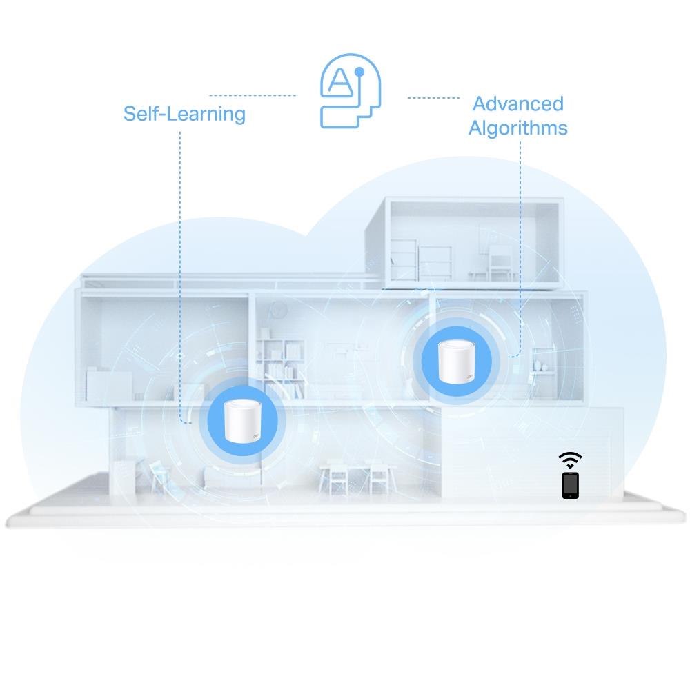 TP-LINK Deco X10 - Mesh Wi-Fi 6 Kit