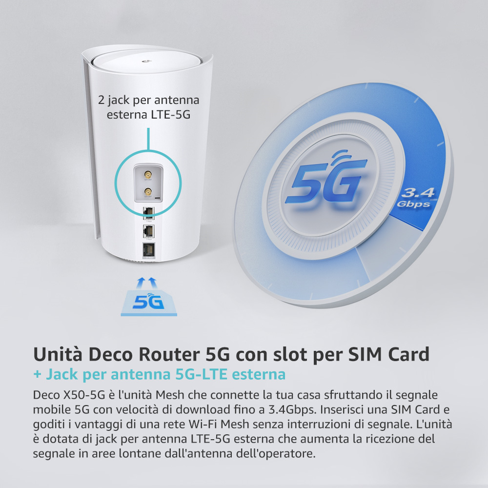 TP-LINK DECOX505G - Mesh Router 5G