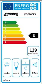 SMEG KDE900EX