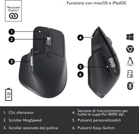 LOGITECH 910006559