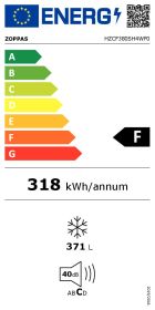 ZOPPAS HZCF380SH4WF0
