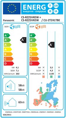 PANASONIC CU2TZ41TBE 0474850